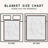 Abstract Retro Groovy Cotton Woven Throw Blanket SUNSHINE